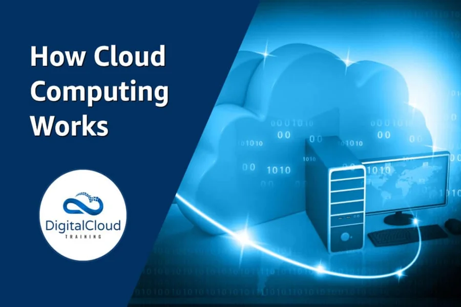 How Cloud Computing Works Today and Why It Matters
