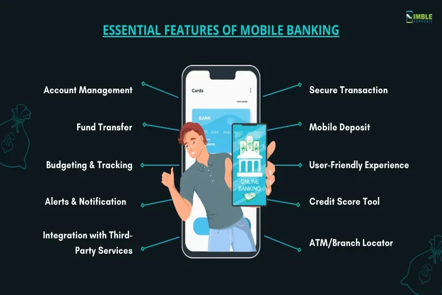 Top Mobile Banking Application Features You Should Know